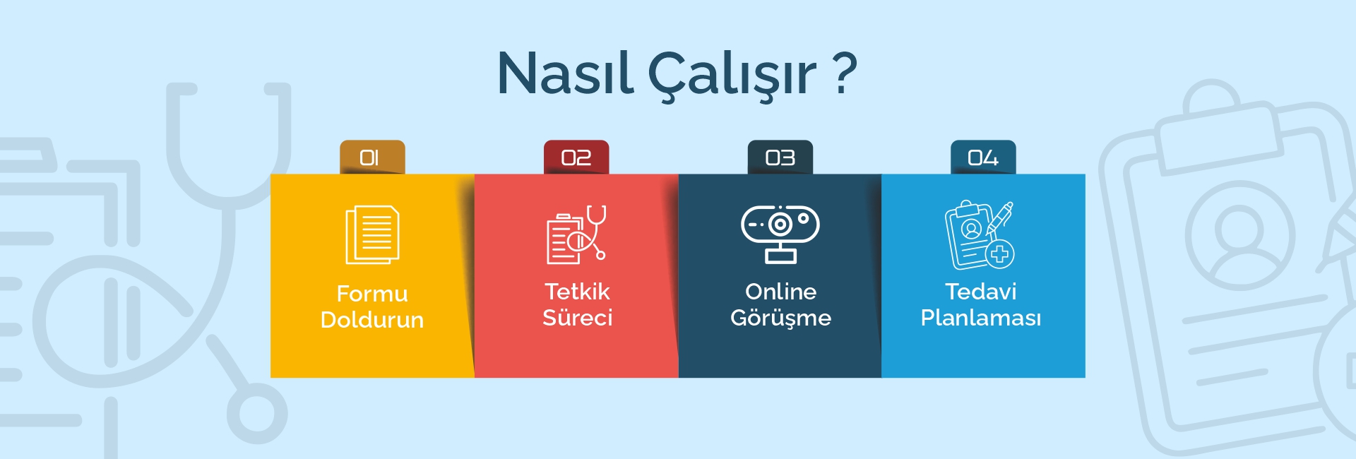 banner nasil calisir